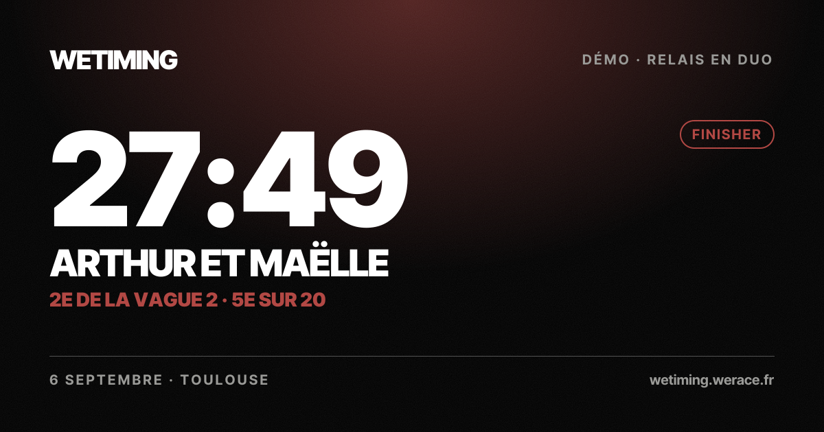 Ton résultat au format Paysage