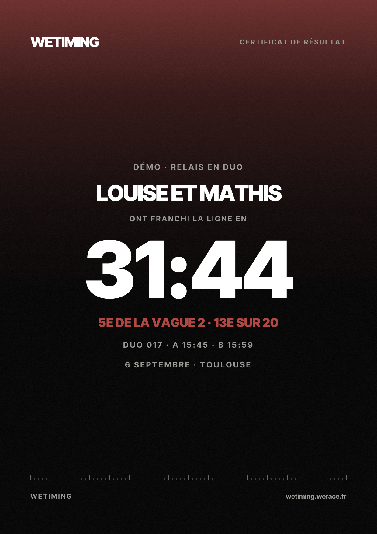 Ton résultat au format Certificat