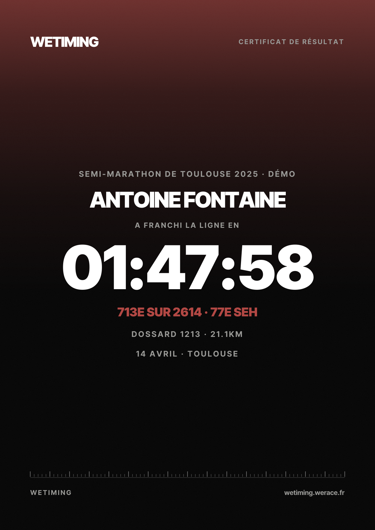 Ton résultat au format Certificat