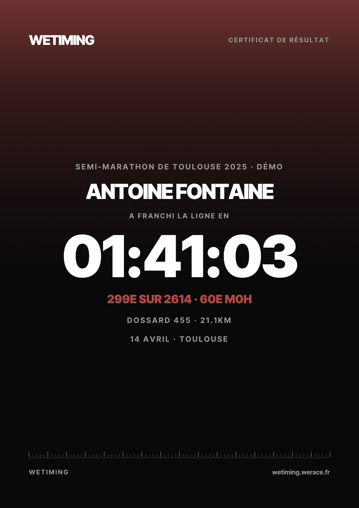 Ton résultat au format Certificat