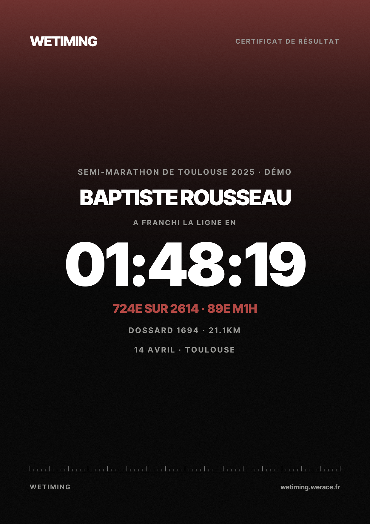 Ton résultat au format Certificat
