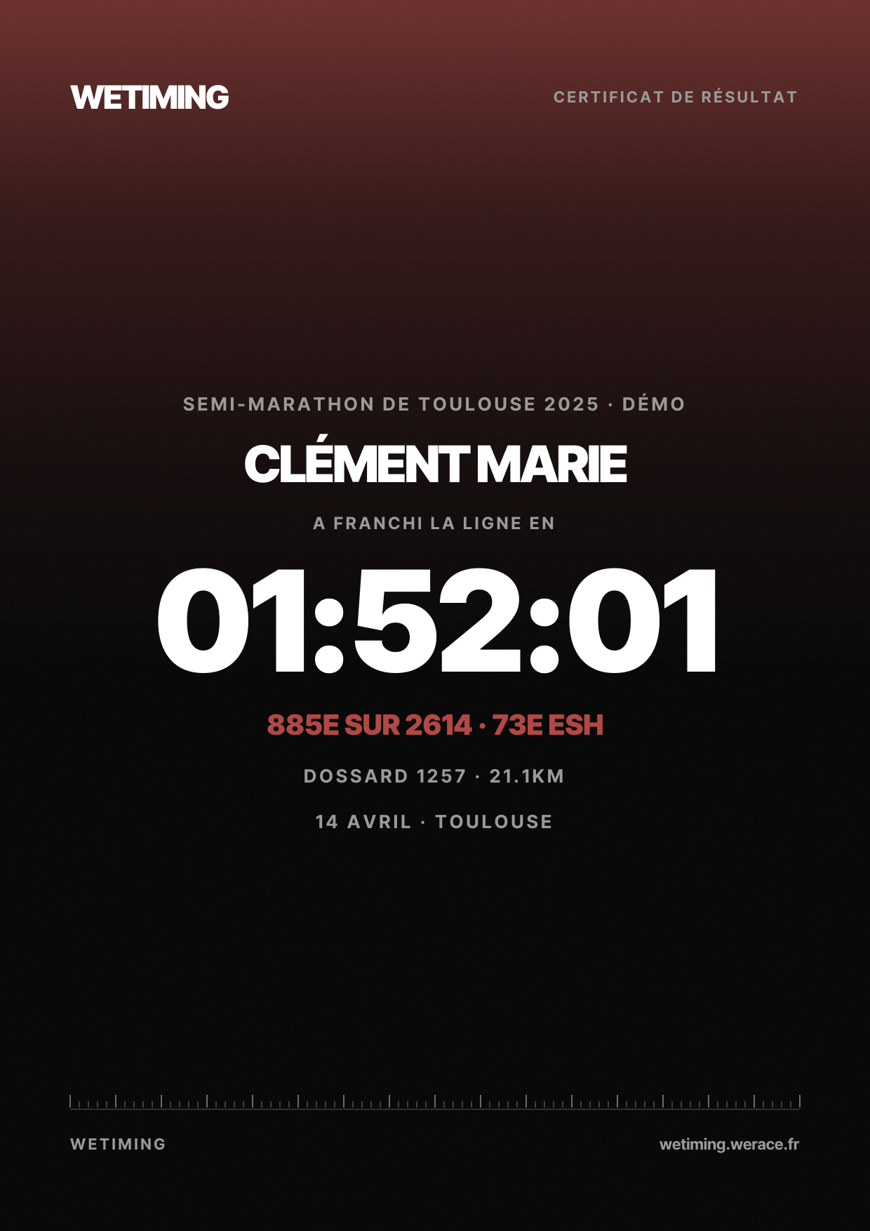 Ton résultat au format Certificat