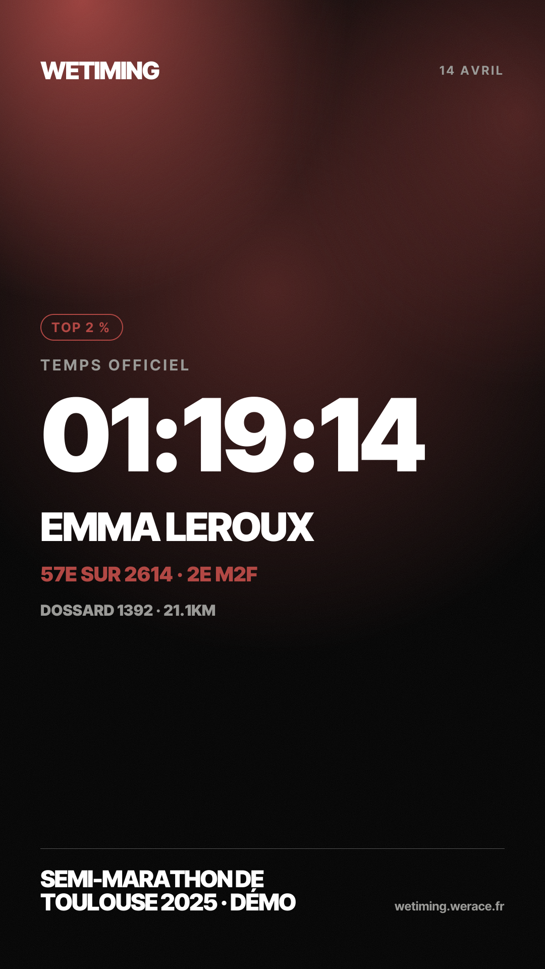 Ton résultat au format Story · nuée