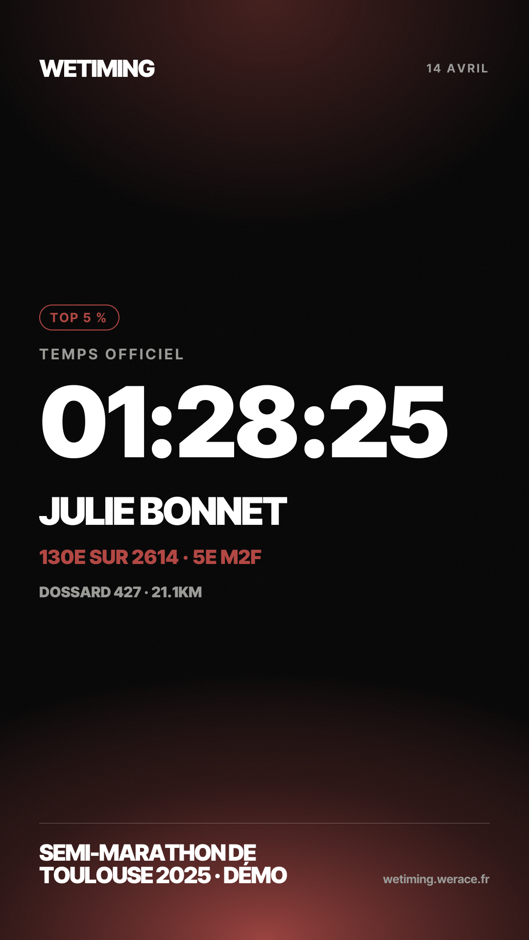 Ton résultat au format Story · horizon