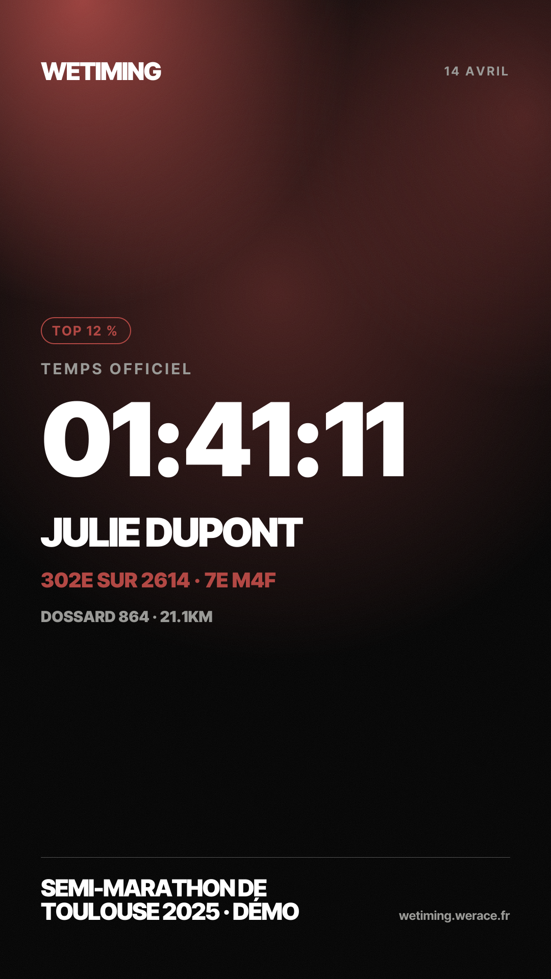 Ton résultat au format Story · nuée