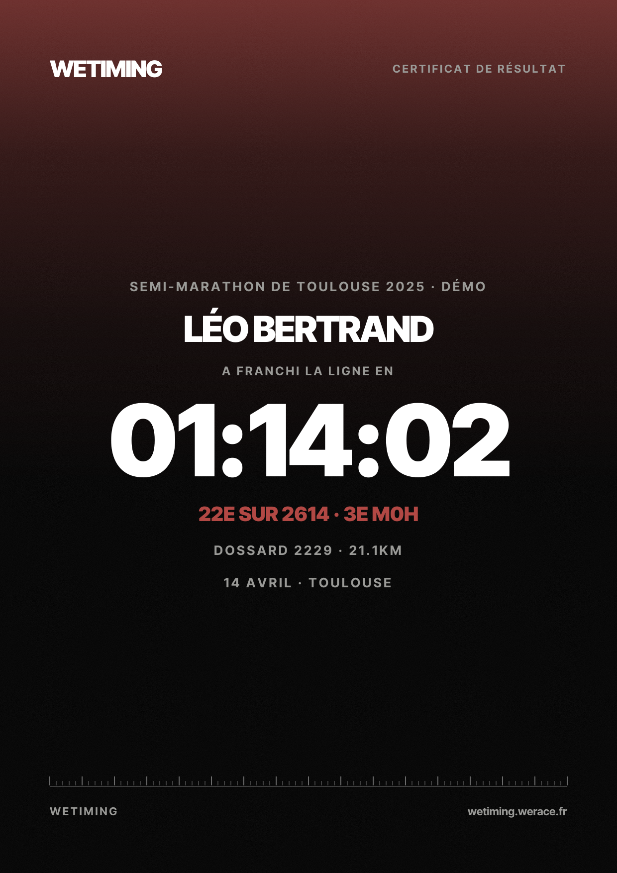 Ton résultat au format Certificat