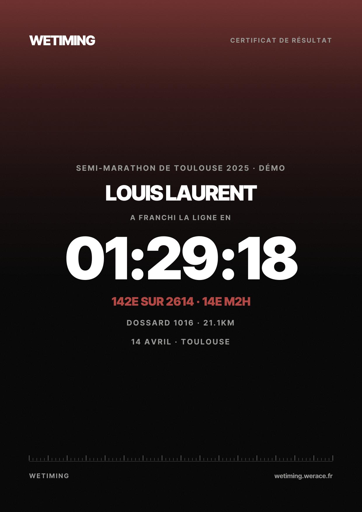 Ton résultat au format Certificat