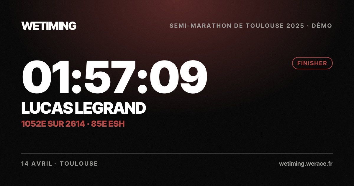 Ton résultat au format Paysage