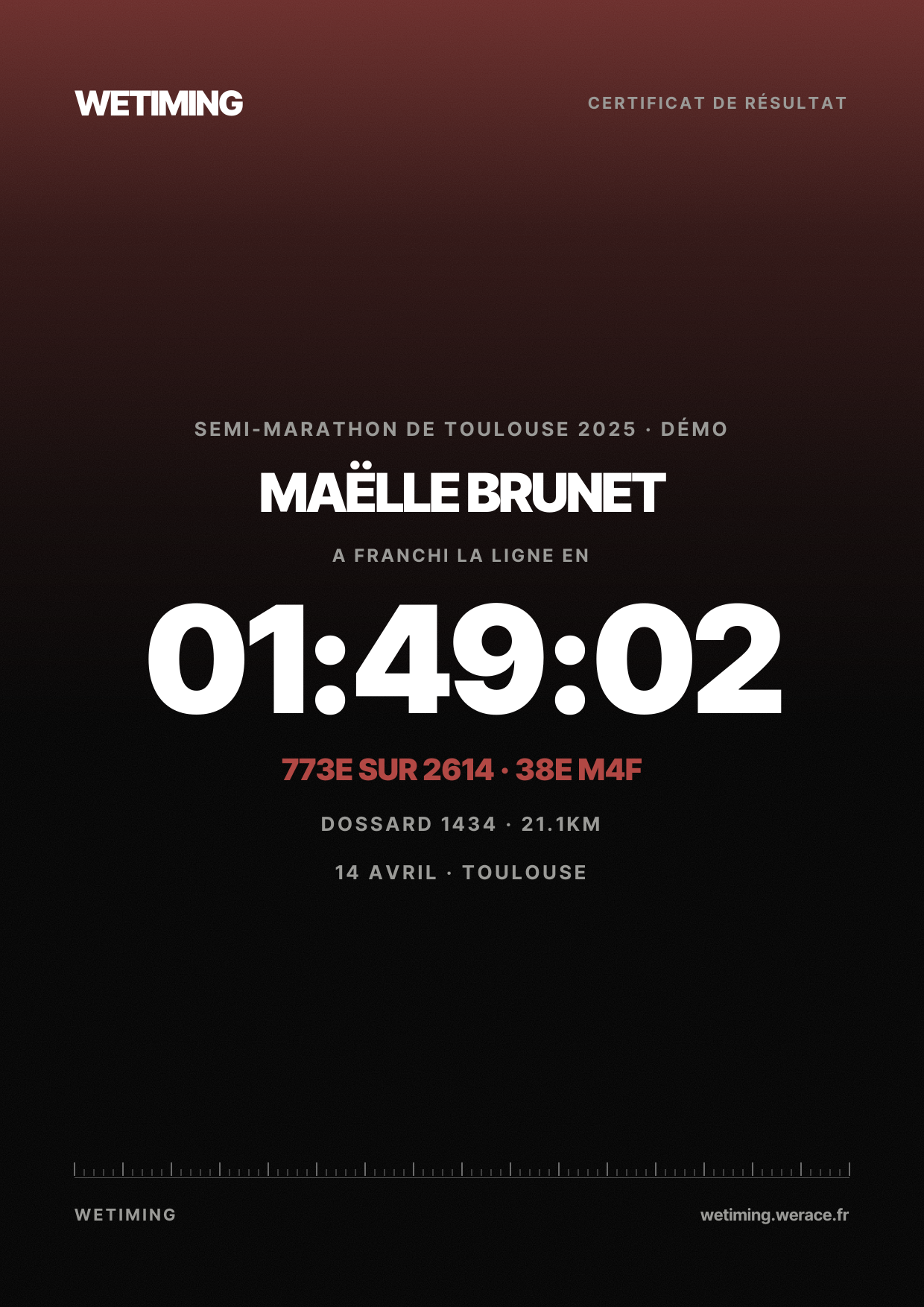 Ton résultat au format Certificat