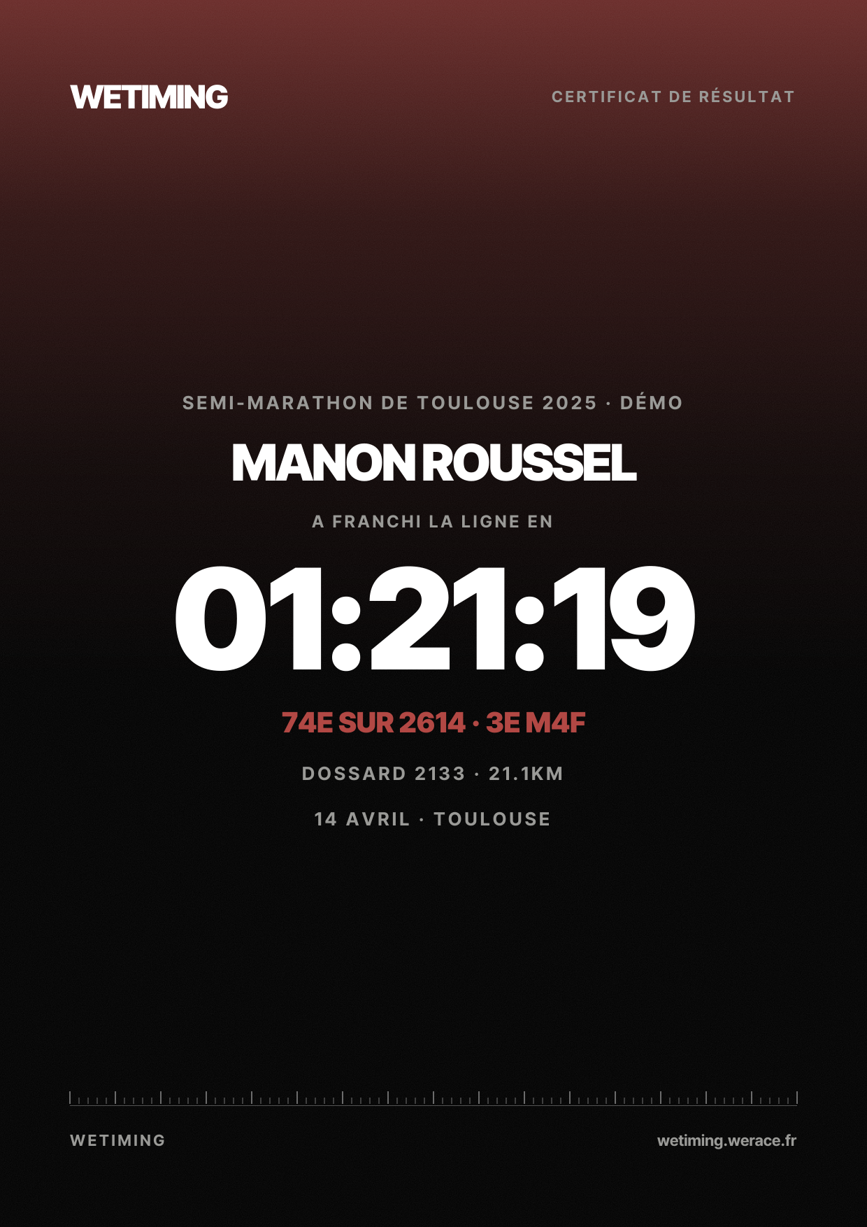 Ton résultat au format Certificat