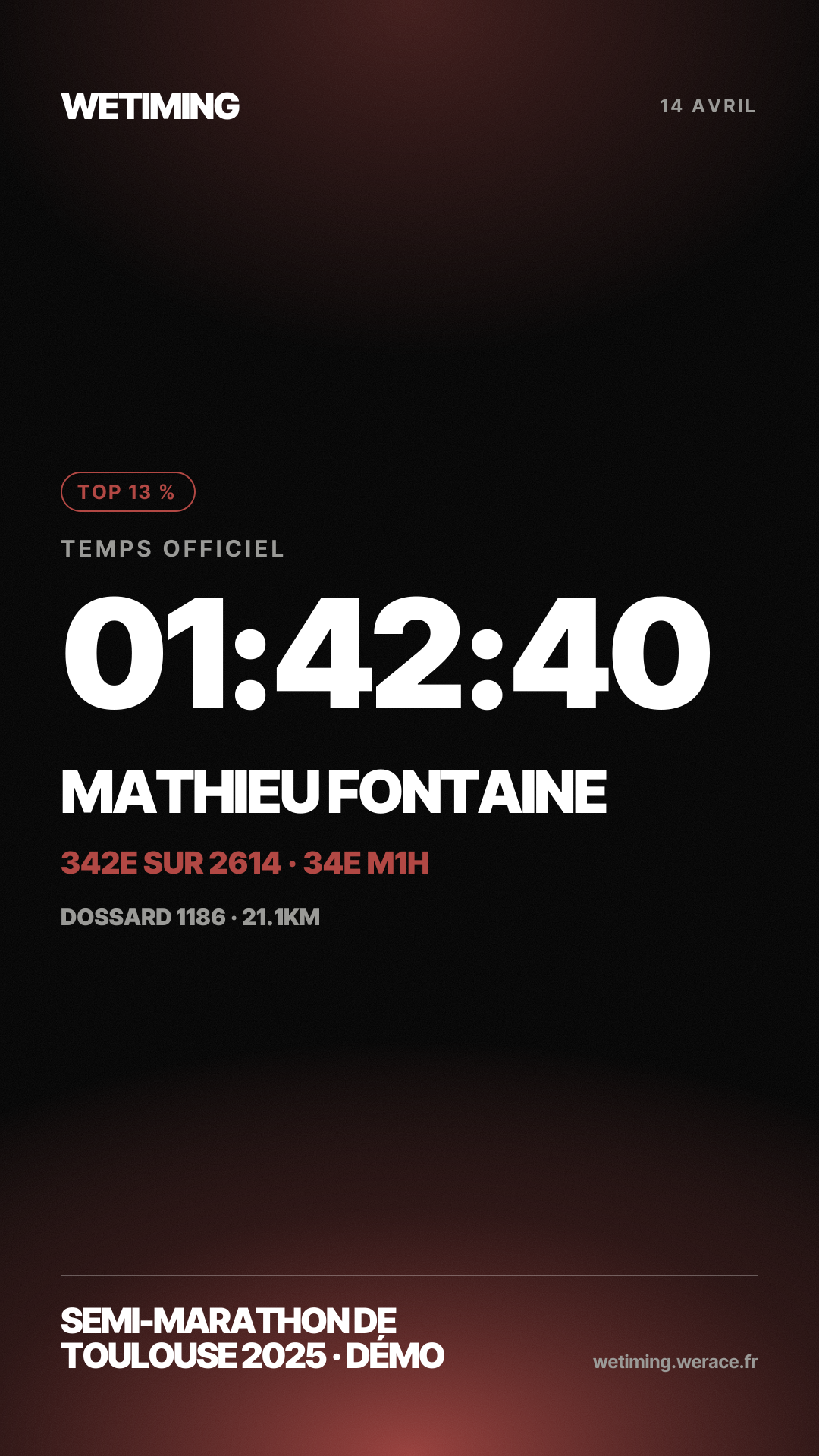 Ton résultat au format Story · horizon
