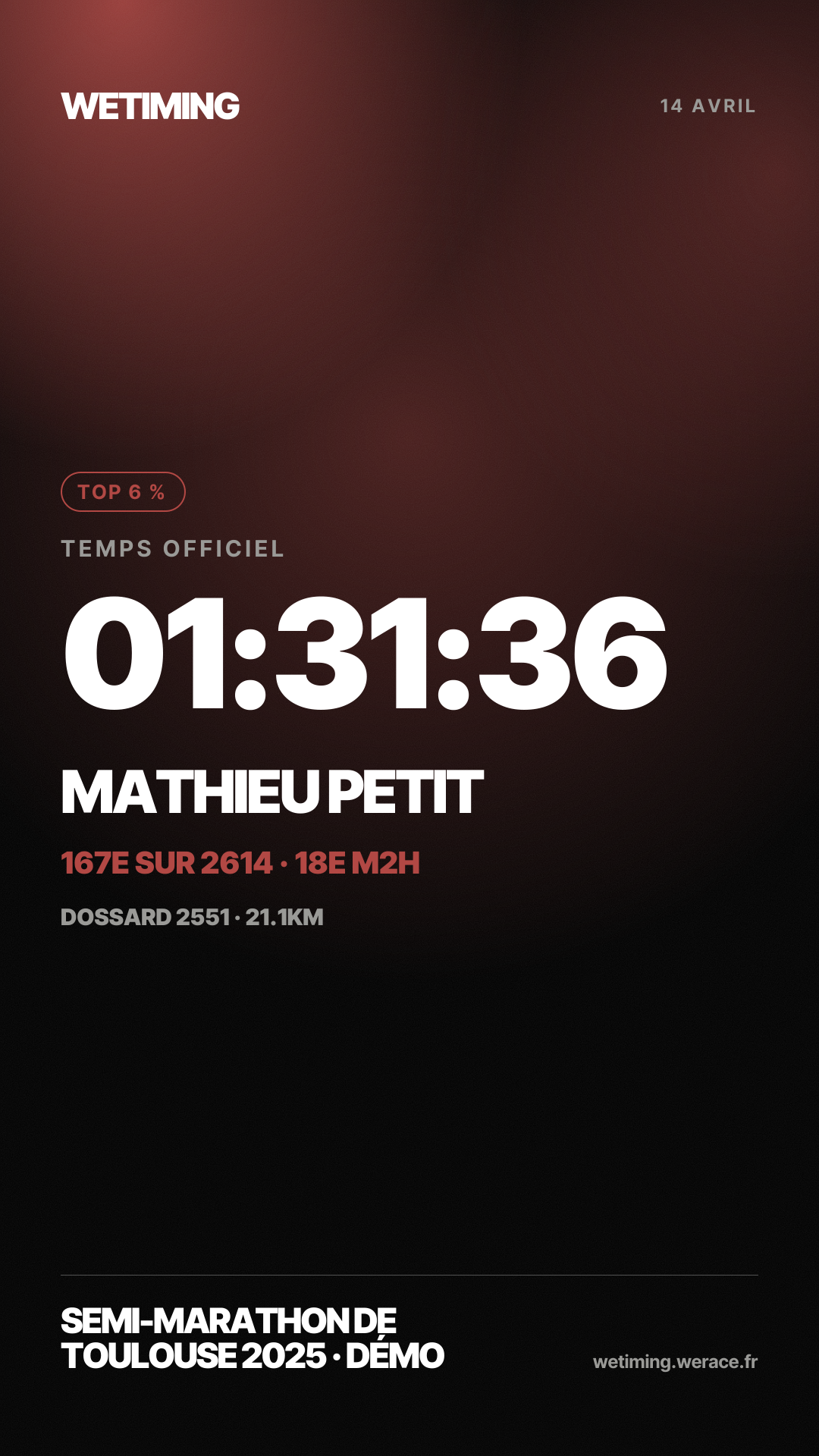 Ton résultat au format Story · nuée