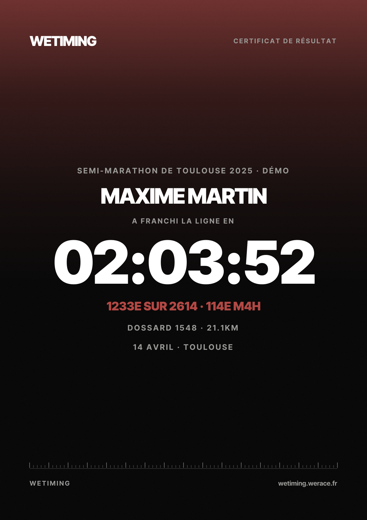 Ton résultat au format Certificat
