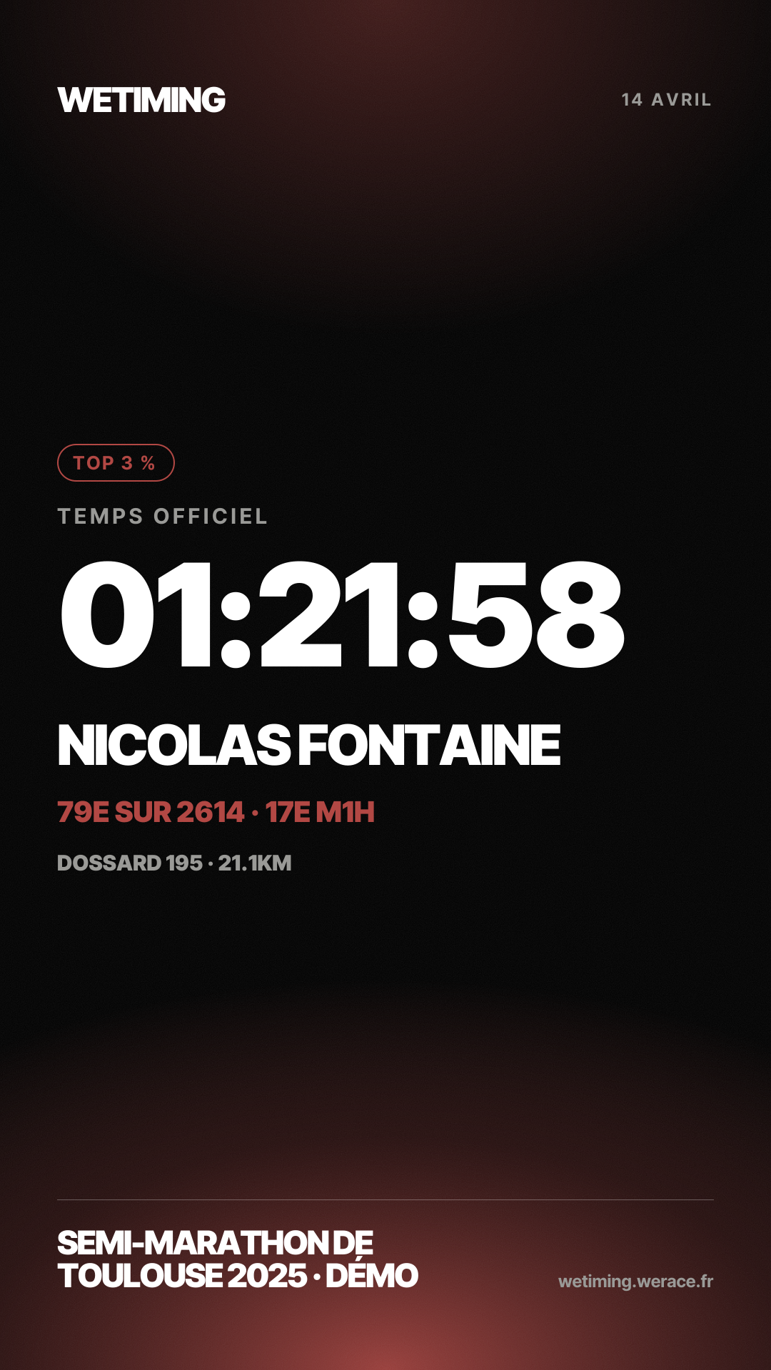 Ton résultat au format Story · horizon
