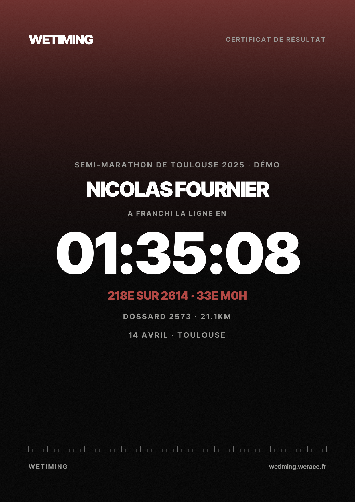 Ton résultat au format Certificat