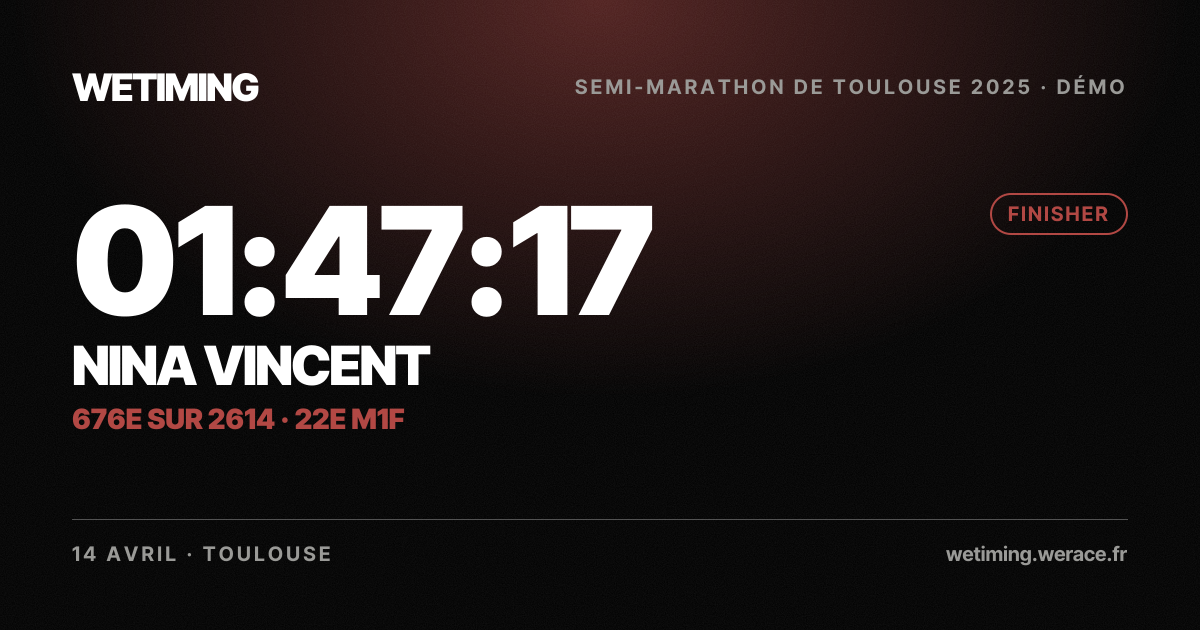 Ton résultat au format Paysage