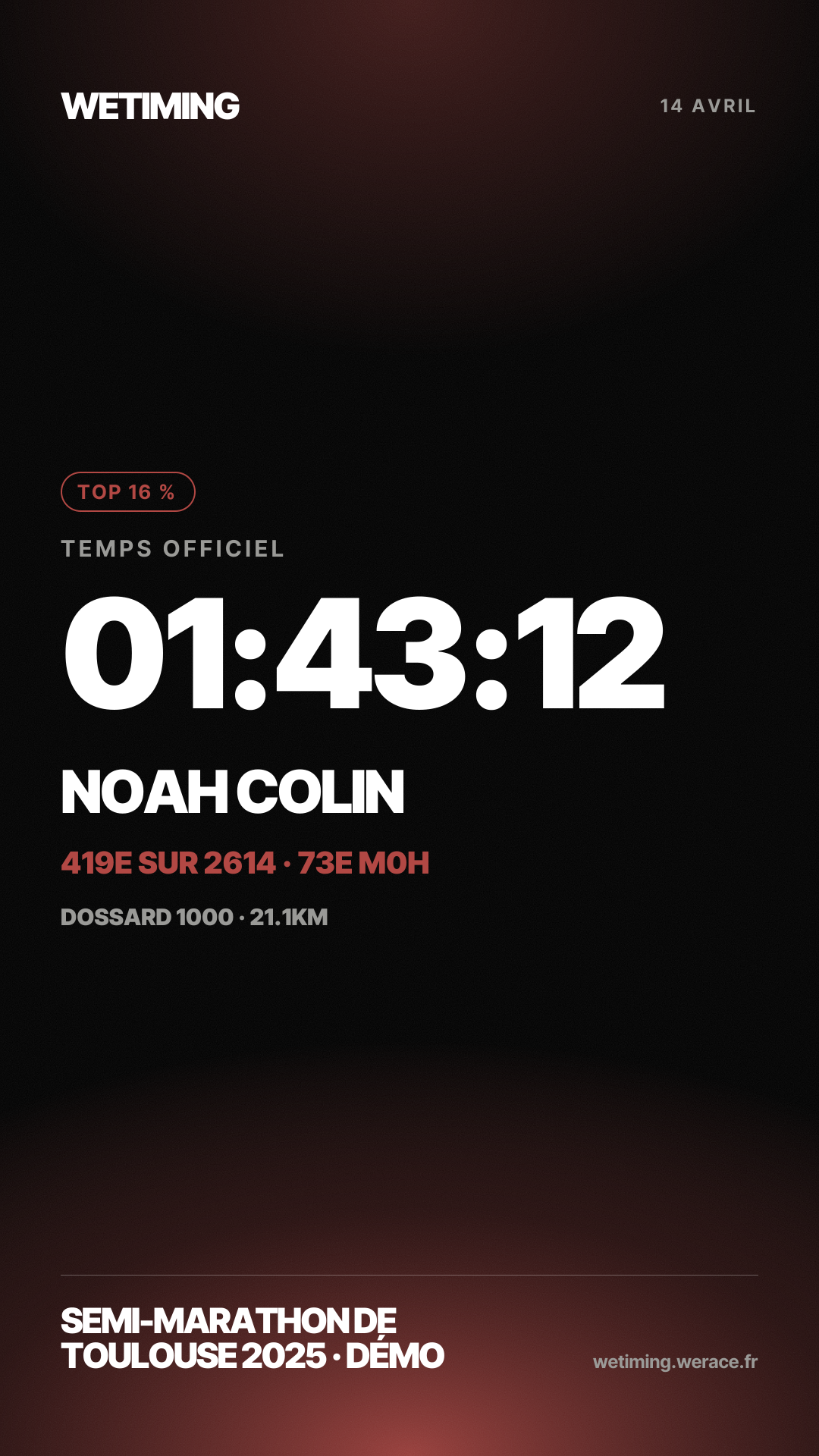 Ton résultat au format Story · horizon