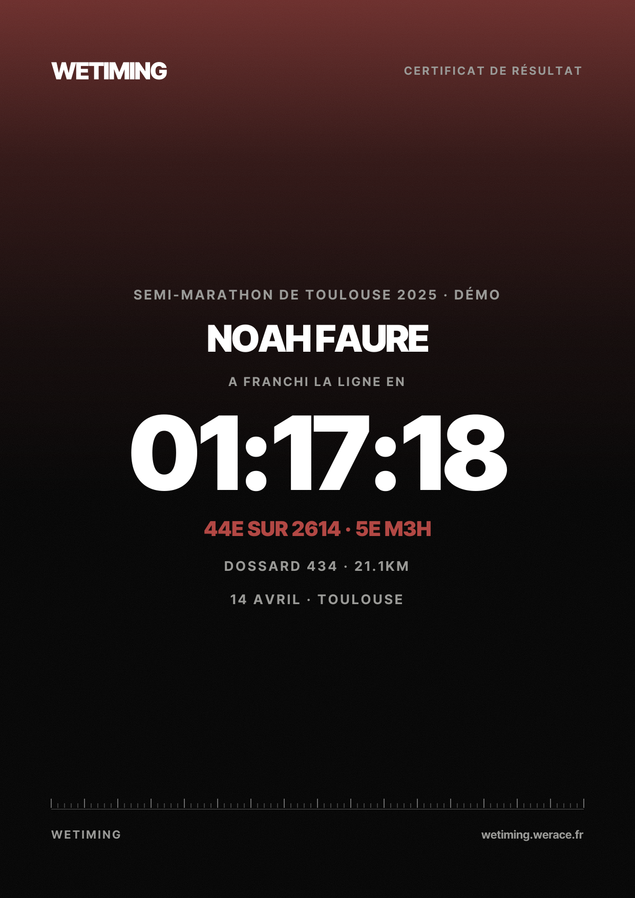 Ton résultat au format Certificat