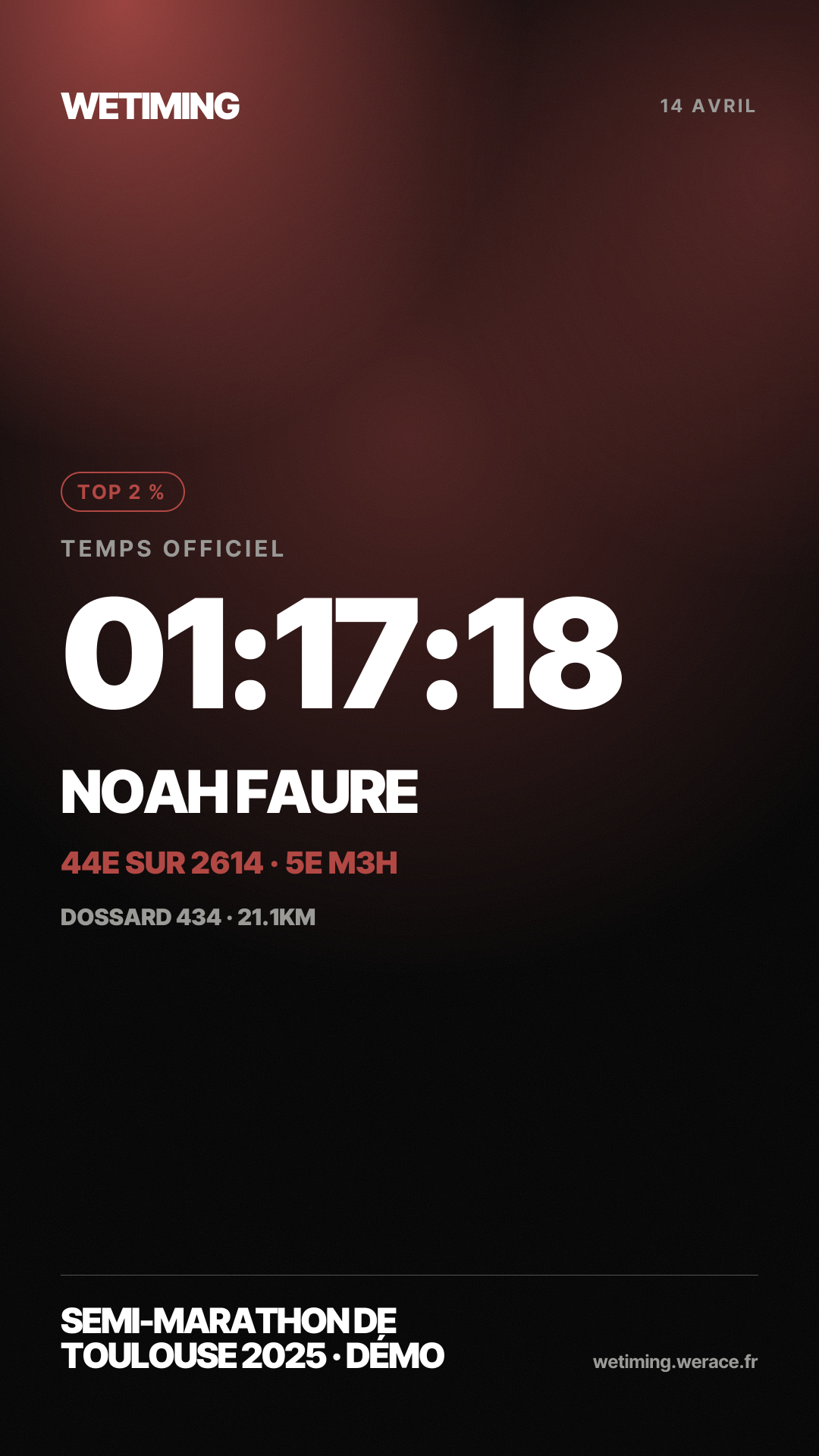 Ton résultat au format Story · nuée