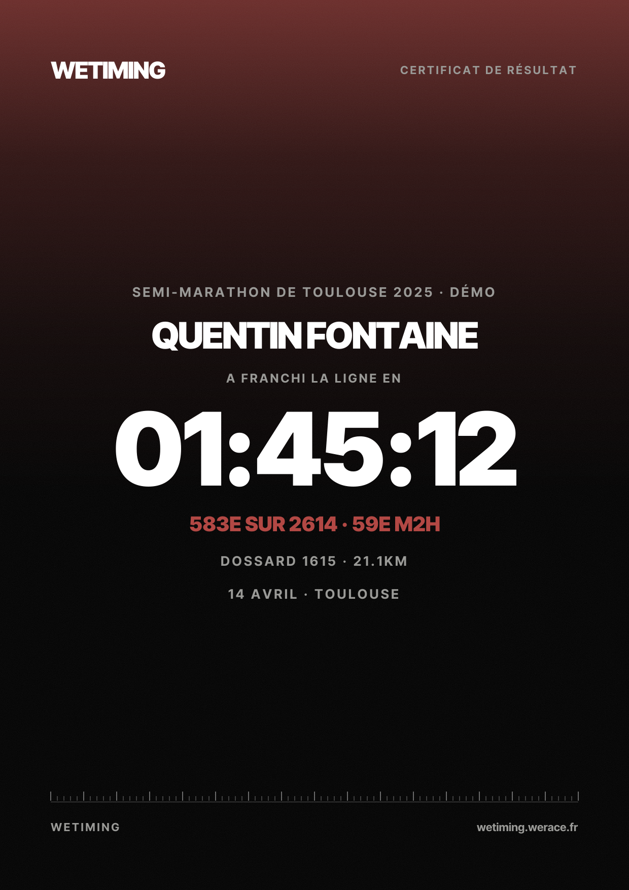 Ton résultat au format Certificat