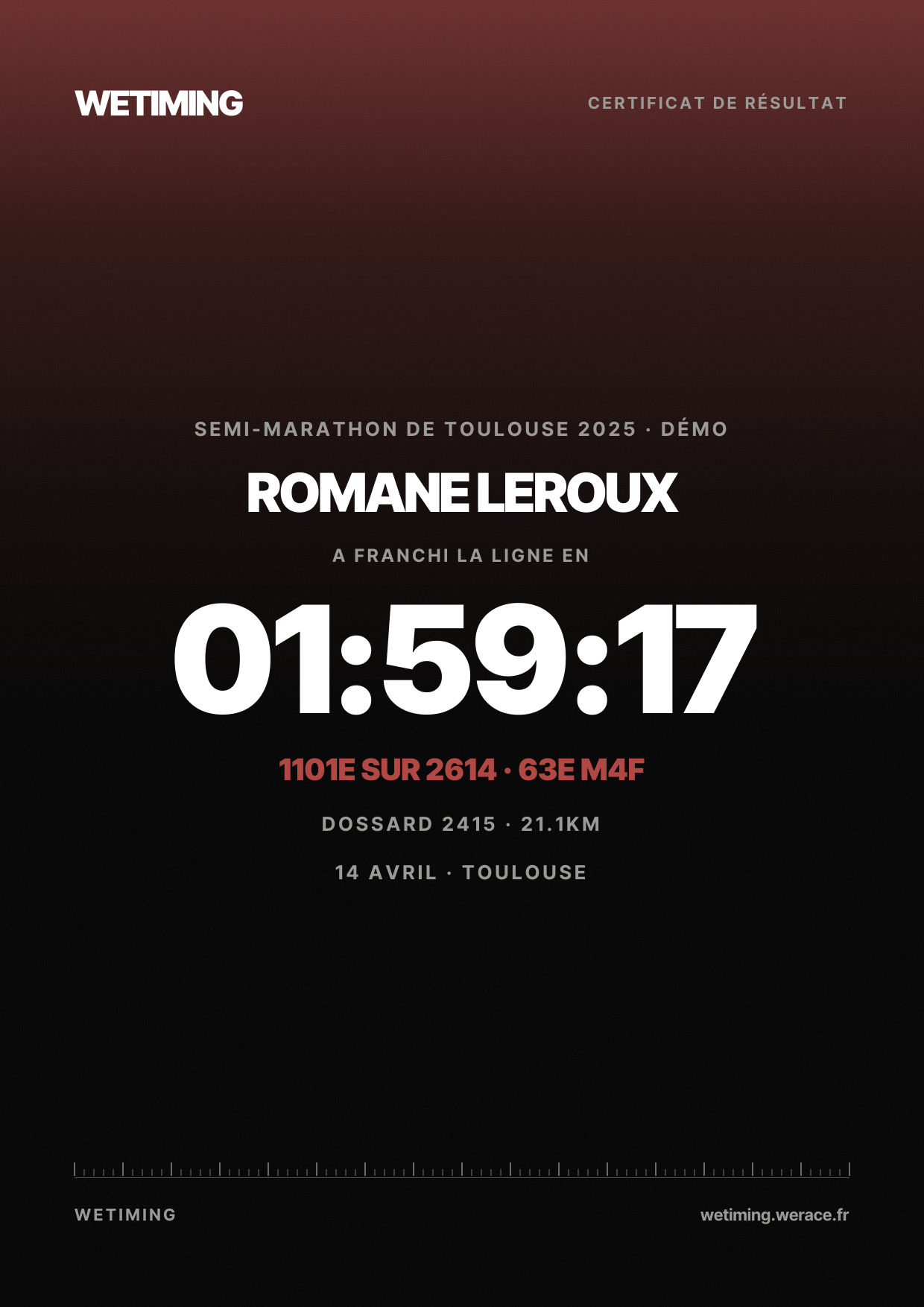 Ton résultat au format Certificat