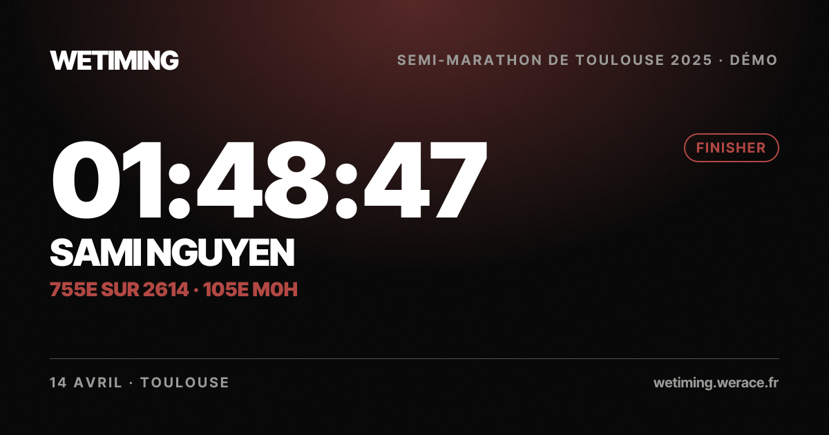 Ton résultat au format Paysage