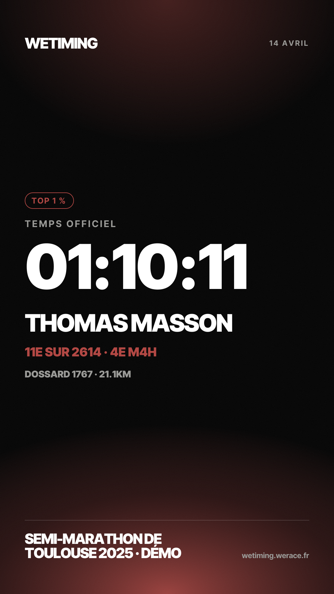 Ton résultat au format Story · horizon