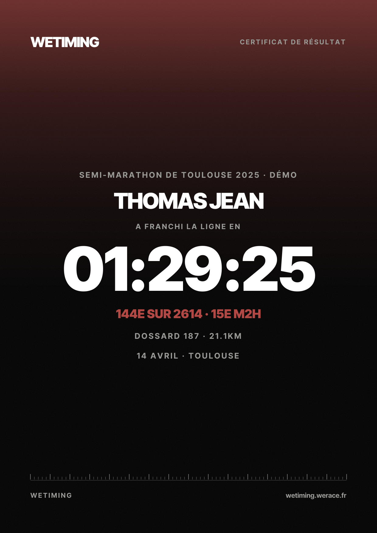 Ton résultat au format Certificat